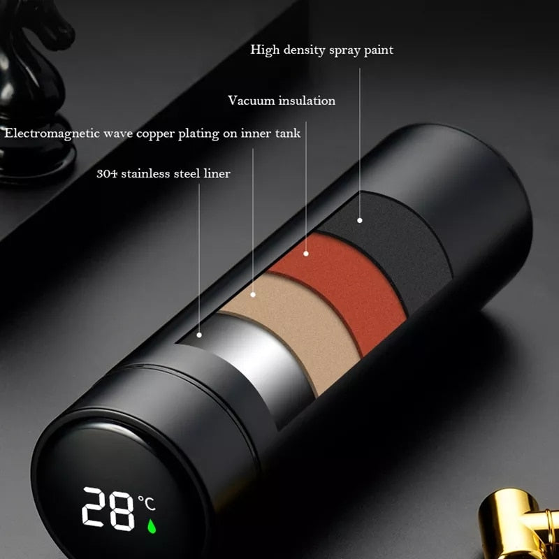 Digital Vacuum Flask